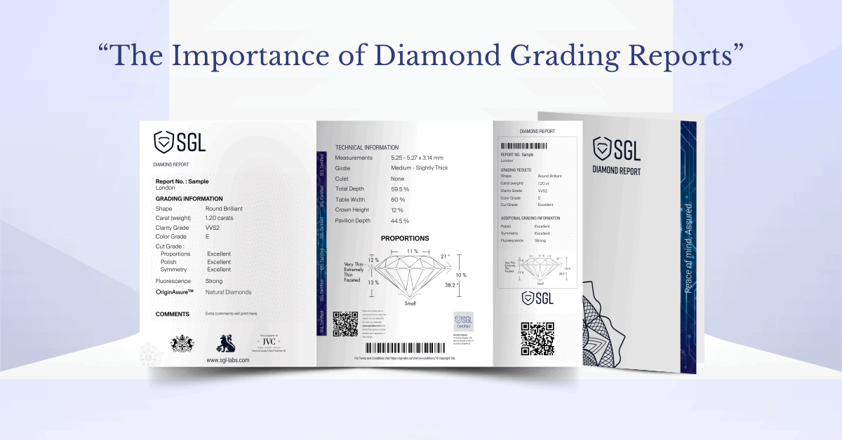 A blog banner explaining why professional grading reports are a vital safety measure for diamond investors.